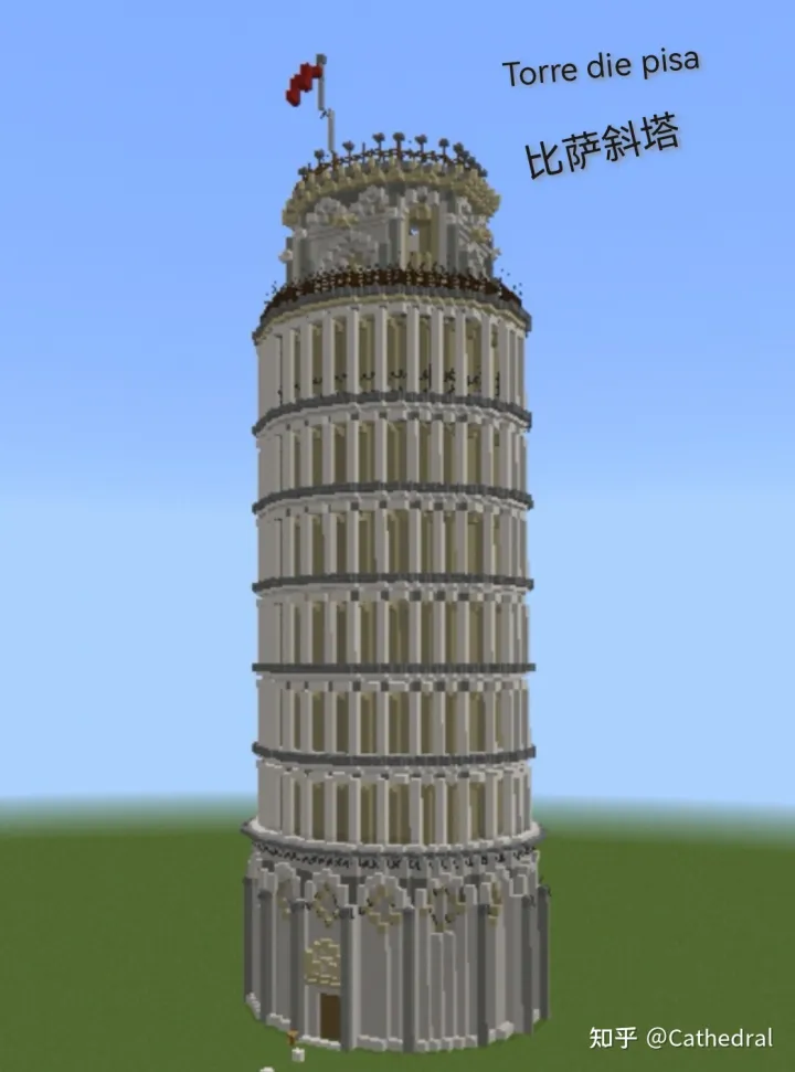 比萨奇迹广场 Piazza dei Miracoli