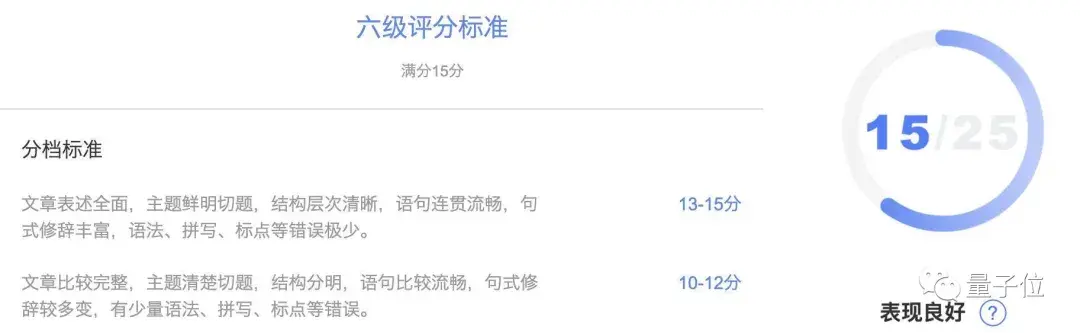 AI改作文，靠谱不靠谱 | 测评