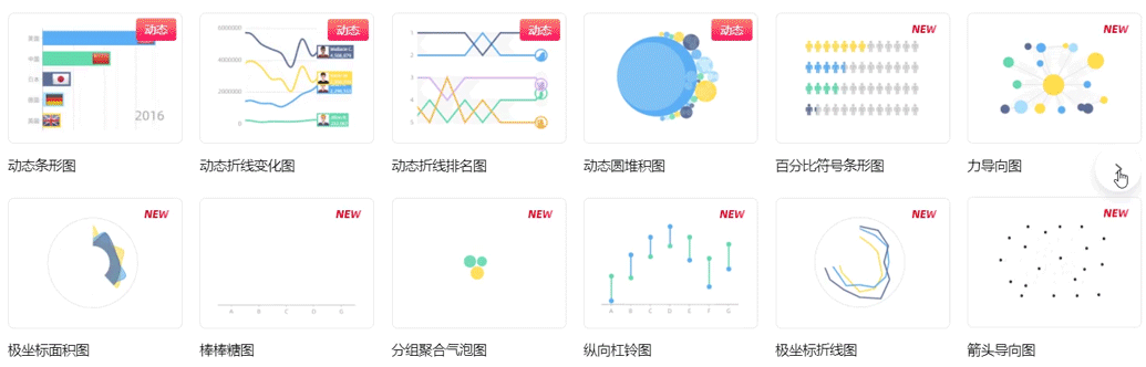 腾讯产品经理七年私藏工具，100%效率提升