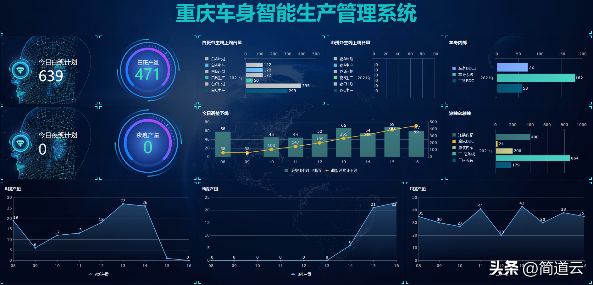 七款超实用的软件！高效办公必备