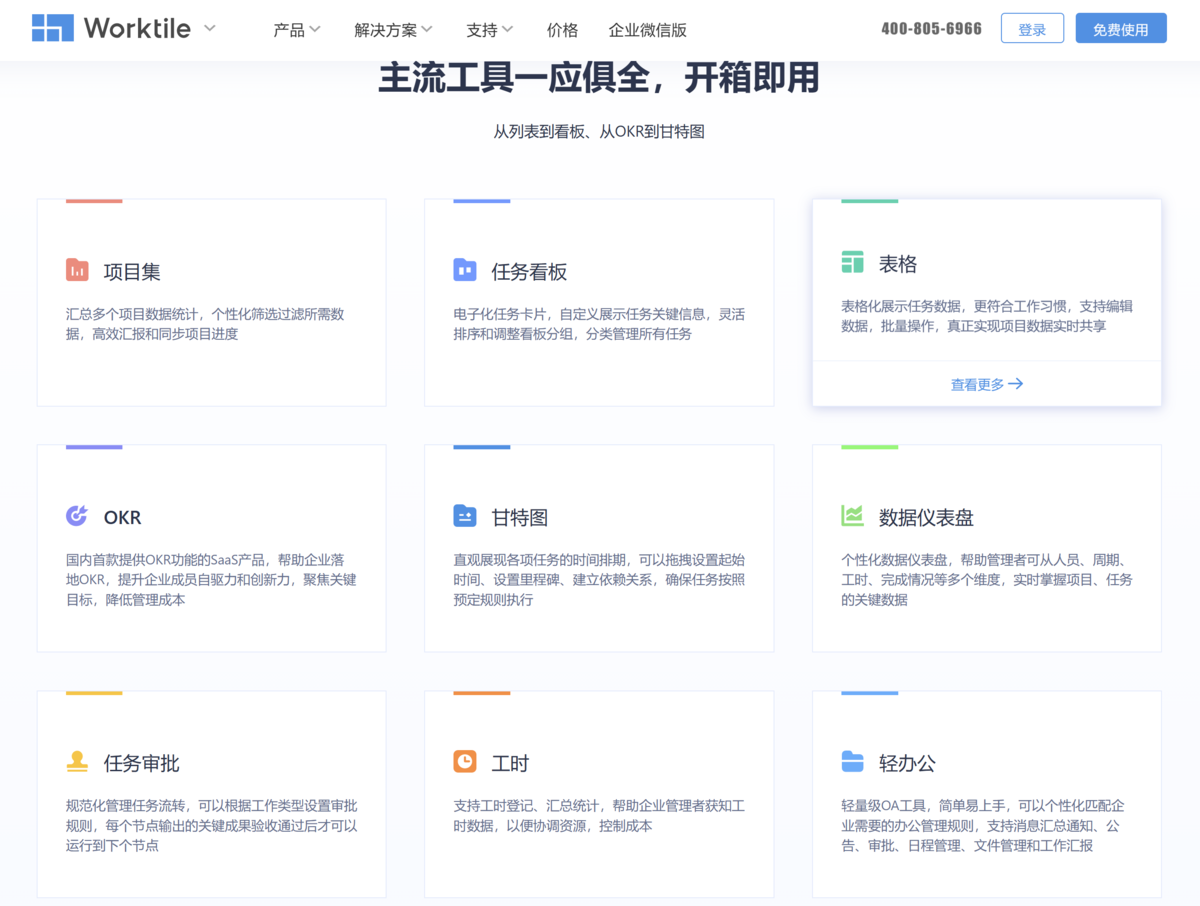 禅道好用吗？优缺点及类似10大项目管理系统介绍