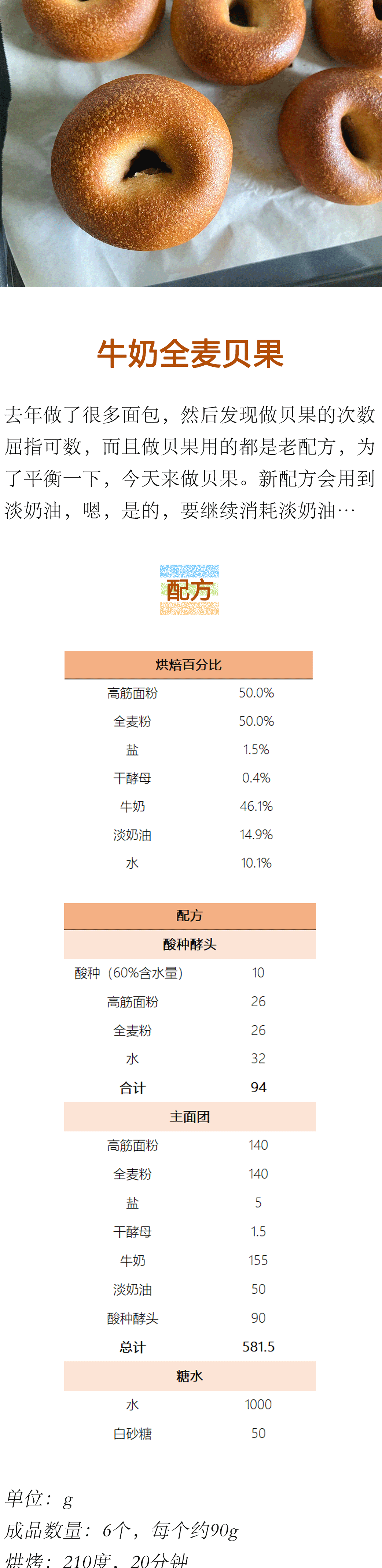 消耗淡奶油第二弹：奶香的全麦贝果