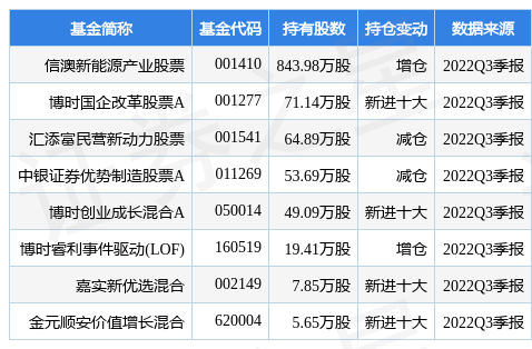 精锻科技最新公告：发行可转债申请获证券会同意注册批复