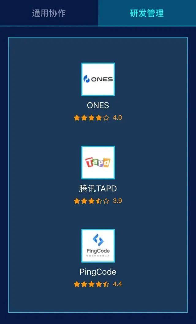除了Excel，还有哪些好用的项目管理软件？