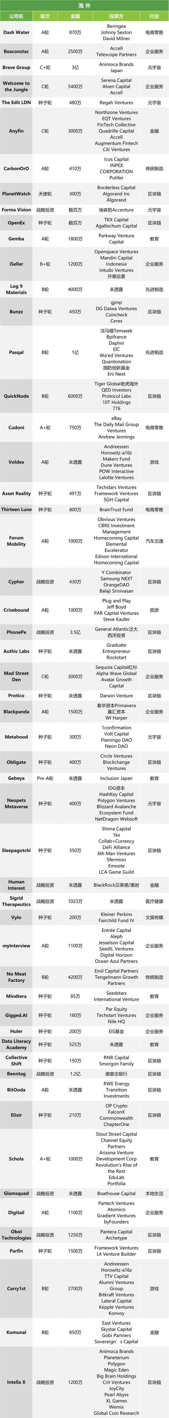 午报｜百度或推出类ChatGPT聊天AI；东航C919计划2月28日商业首飞