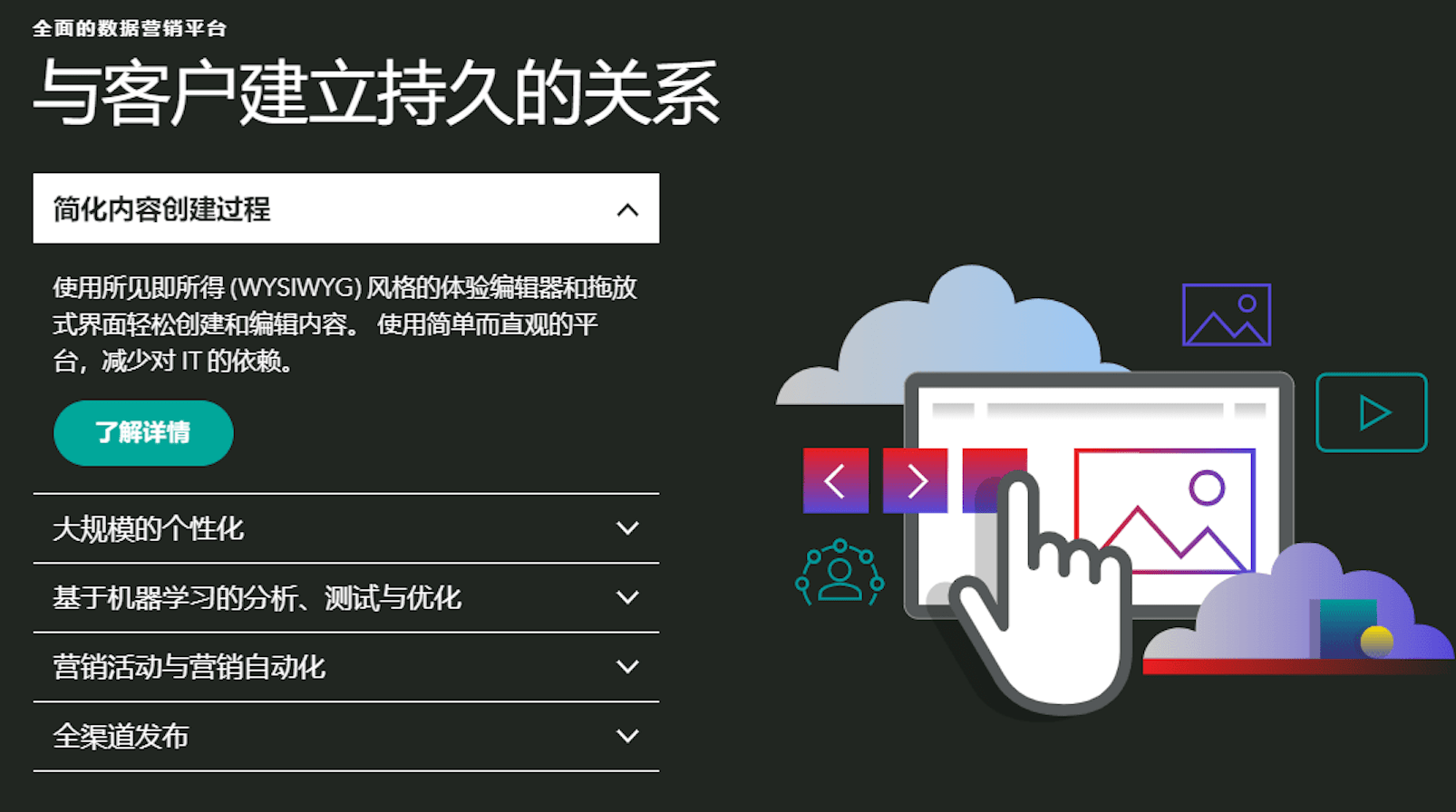 睿哲信息：想做内容营销？Sitecore、Moz Pro、Asana……这些工具少不了！