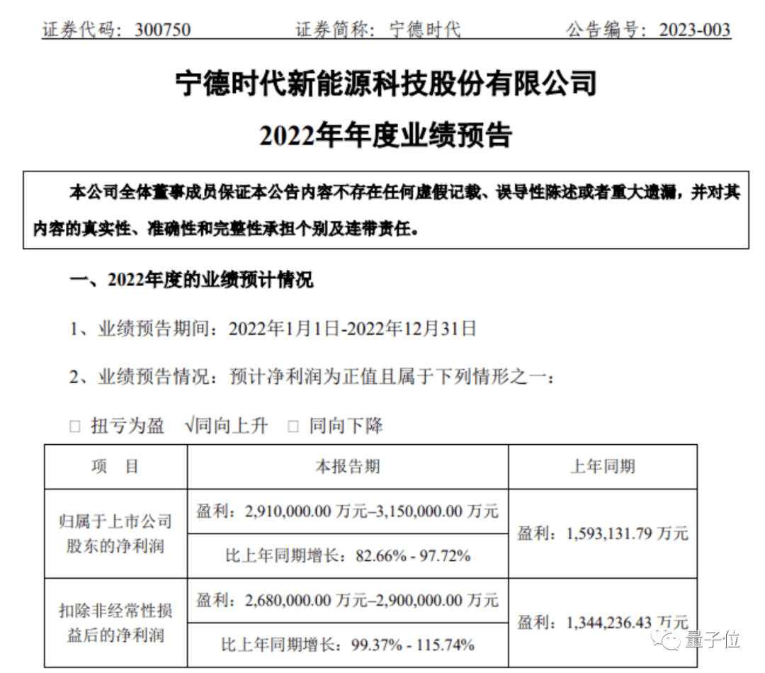 库克自愿年薪腰斩/ 华为问界M5 M7降价/ DeepL估值达10亿美金... 今日更多新鲜事在此