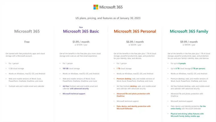 微软推出Microsoft 365 Basic基础订阅