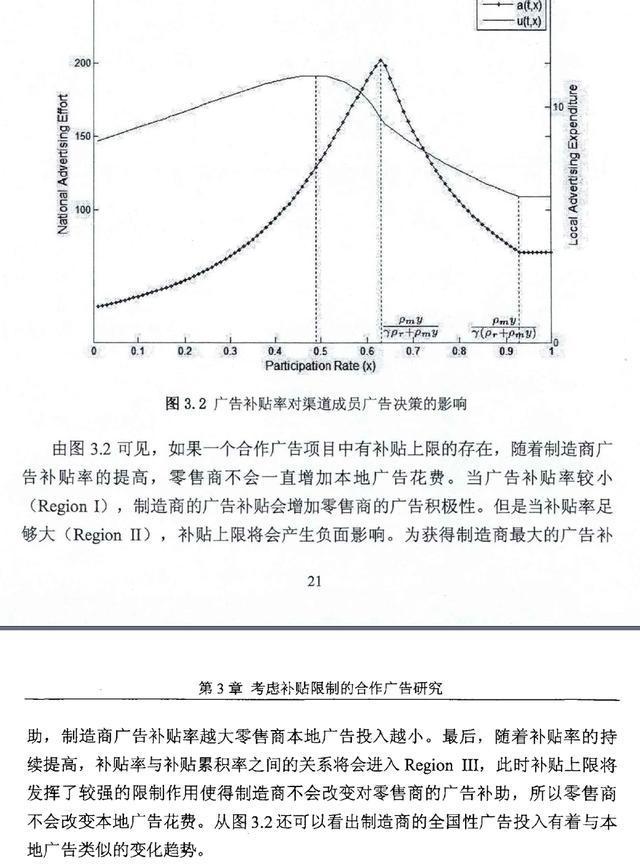 宏记论文：《供应链中动态合作广告契约研究》最优广告决策（7）
