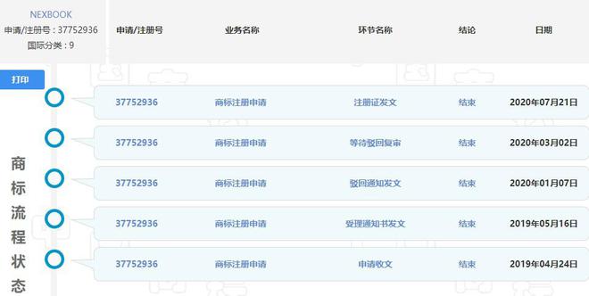 iQOO全面注册平板和笔记本电脑商标 vivo首款智能手表又有新消息