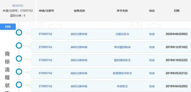 iQOO全面注册平板和笔记本电脑商标 vivo首款智能手表又有新消息