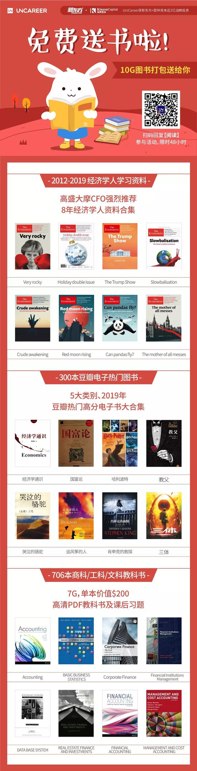如何回答面试官问"最近看了什么书?"(内附10G教科书/豆瓣热门书单/经济学人资料)