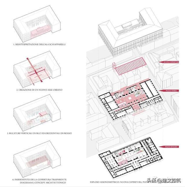 【竞赛】OMA 战胜隈研吾、Snøhetta 等赢得都灵埃及博物馆改造设计