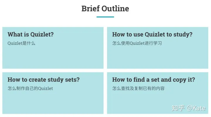 【方法】语者社群百宝箱之Quizlet
