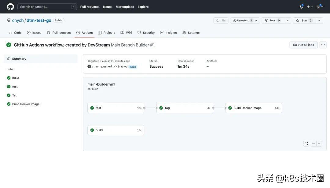 DevOps 工具链管理器 DevStream 还真是神器