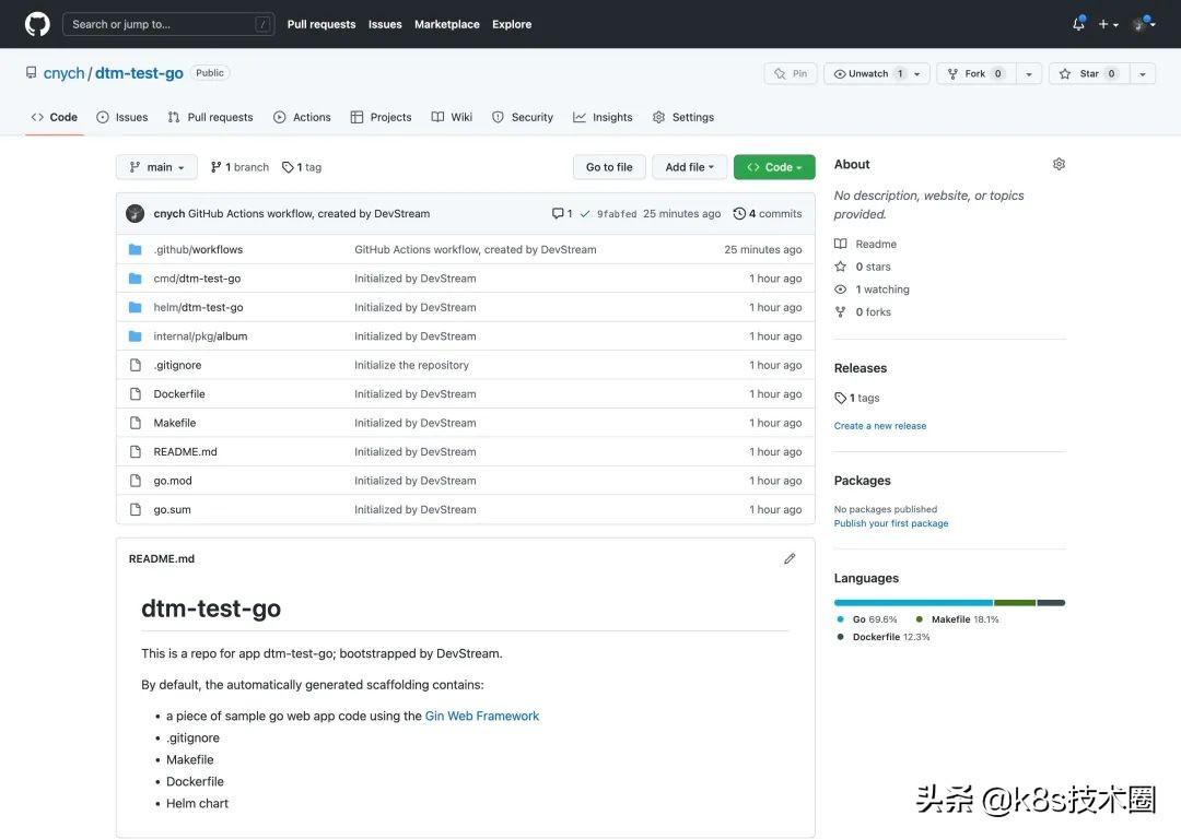 DevOps 工具链管理器 DevStream 还真是神器