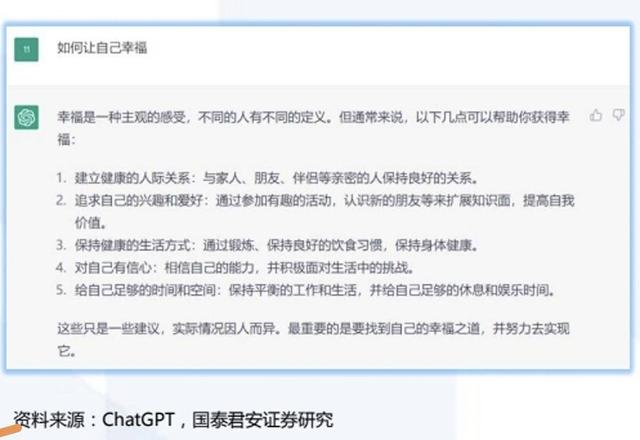被玩坏的ChatGPT，商业巨幕拉开仍有隐忧