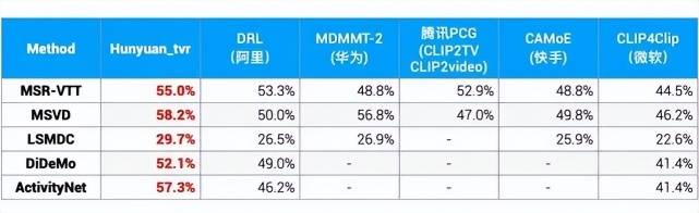 不必神化ChatGPT