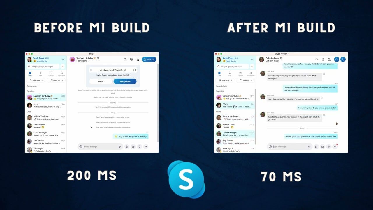 适配 M1 的新版 Skype 运行速度大幅提升：响应时间 70ms，是旧版的三分之一