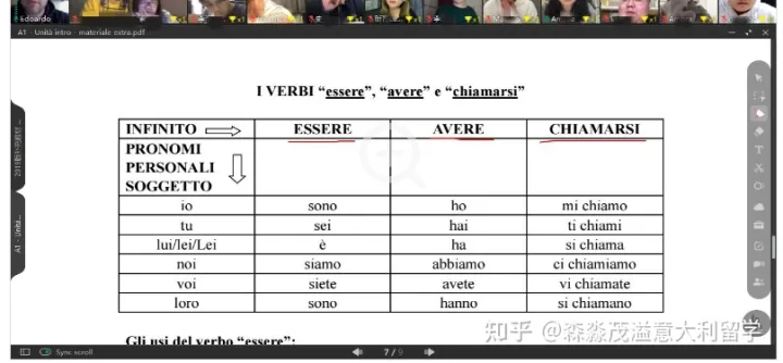 来森淼，看看什么叫做有体系地学习意大利语？我们不只教学，还持续教研！