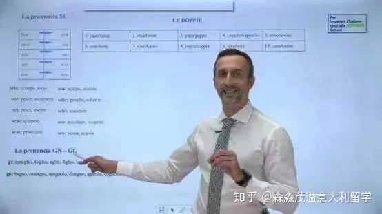 来森淼，看看什么叫做有体系地学习意大利语？我们不只教学，还持续教研！