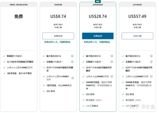 DEEPL研究笔记